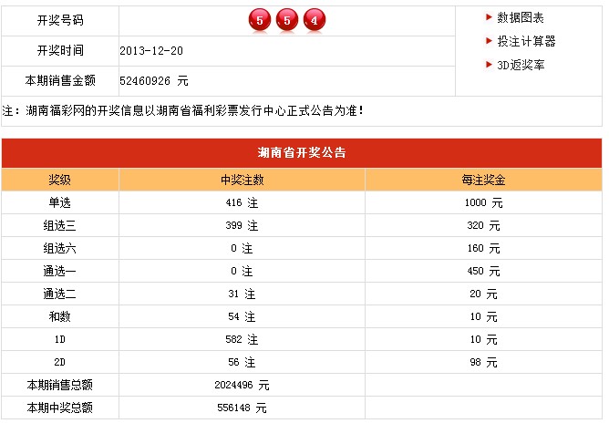 新奥全部开奖记录查询;新奥开奖历史全记录查询