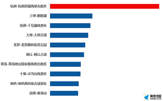 白小姐期期开奖一肖一特-白小姐每期精准预测特码