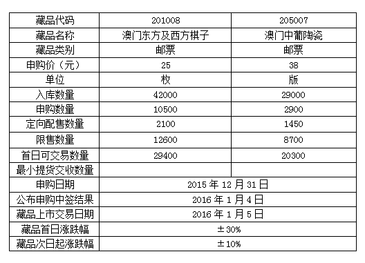 4887澳门开奖结果／4887澳门开奖结果最新公布，彩民热议中奖号码