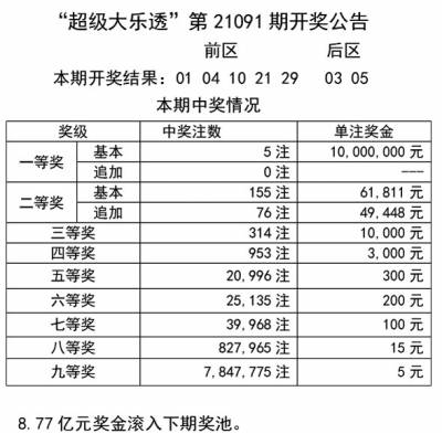 246天天天彩二四六资料的准确性／246天天天彩二四六资料准确性分析与验证