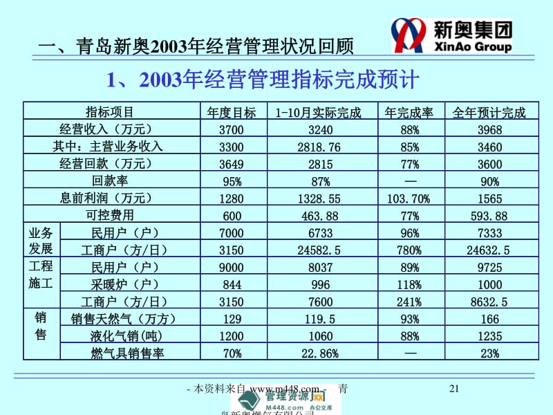 新奥天天免费资料公开;每日免费资讯大放送