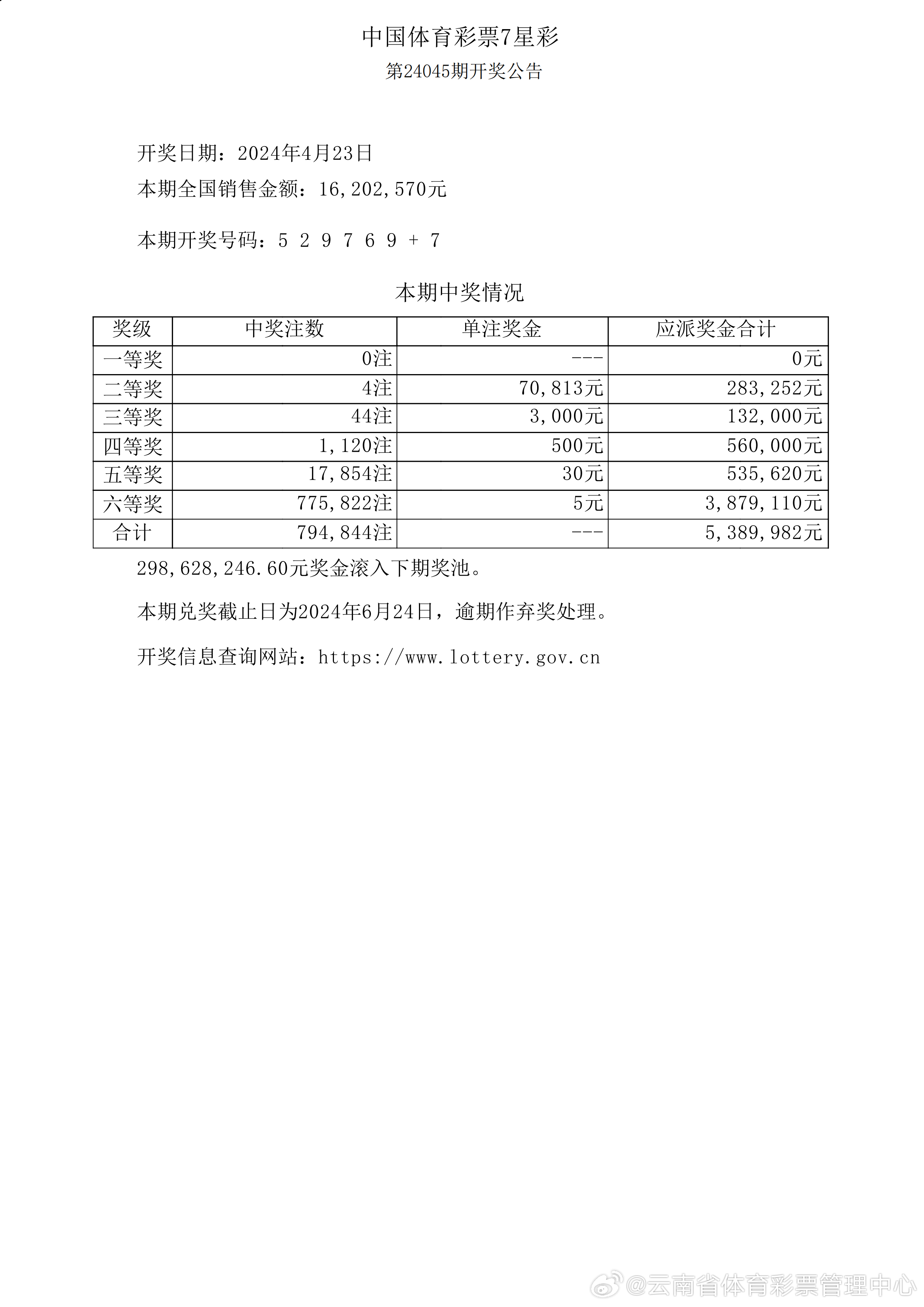 2025澳门彩天天开奖结果-标题建议：