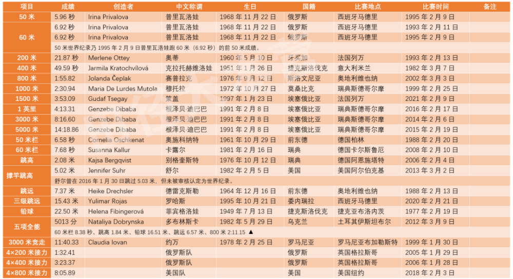 2025新澳门历史开奖记录49期香港赛马-标题建议：