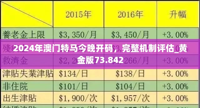 2025年新澳门至尊报;2025澳门顶级资讯