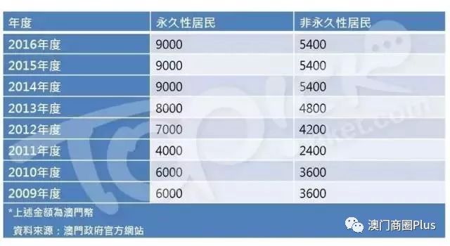 新澳门2025三期必中-新澳门2025三期必中：经济多元化、社会和谐与文化繁荣的未来发展路径