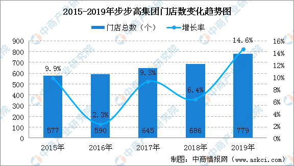 2025新澳门精准正版免费资料-2025年澳门：经济转型、科技创新与文化传承的机遇与挑战