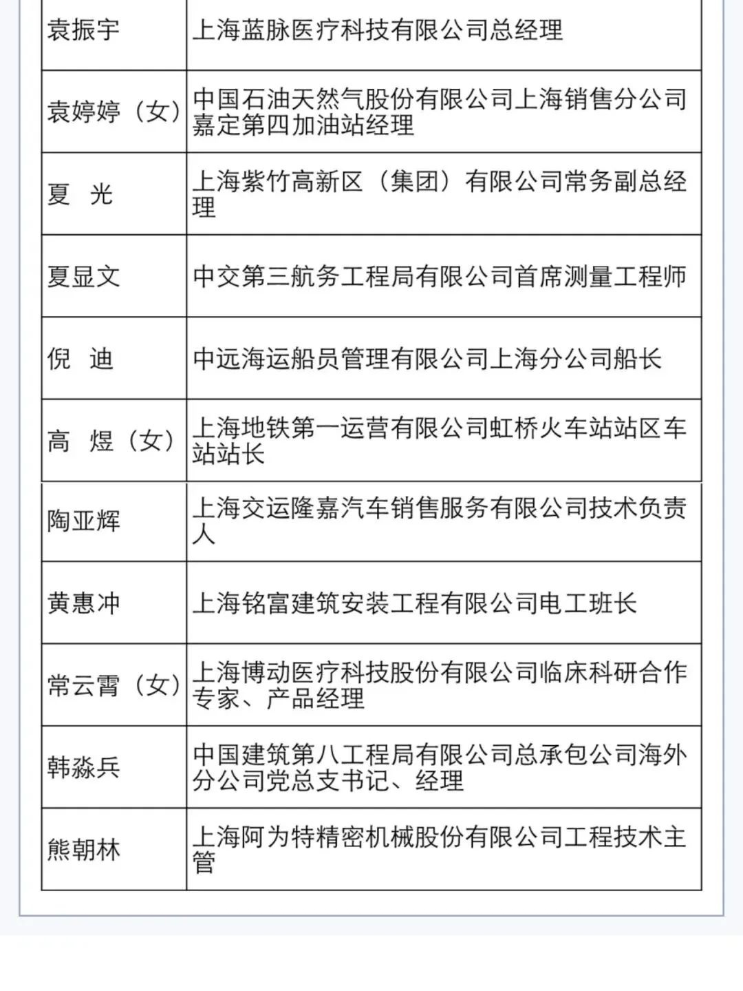 2025新澳精准资料大全-2025年澳洲最新精准资讯全览