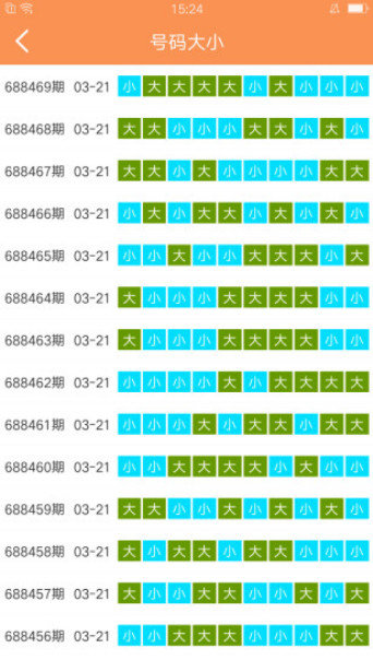 澳门天天免费精准大全／澳门天天免费精准大全：最新资讯与实用指南