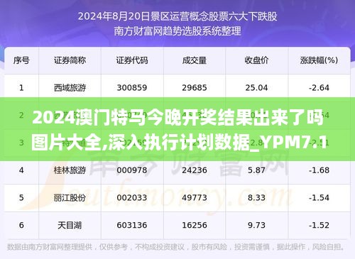 2025新澳门今晚开特马,2025新澳门今晚开特马：揭秘最新赛马盛况与投注技巧