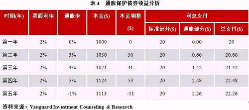 管家婆三肖三期必出一期-标题建议：