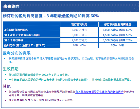 2025年香港历史开奖记录查询,2025年香港历史开奖记录查询及趋势分析