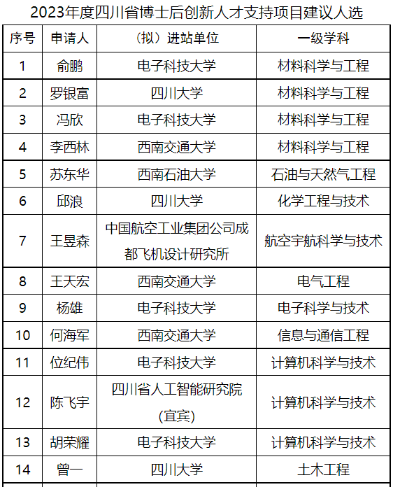 新澳资料大全正版资料2025年-标题建议：