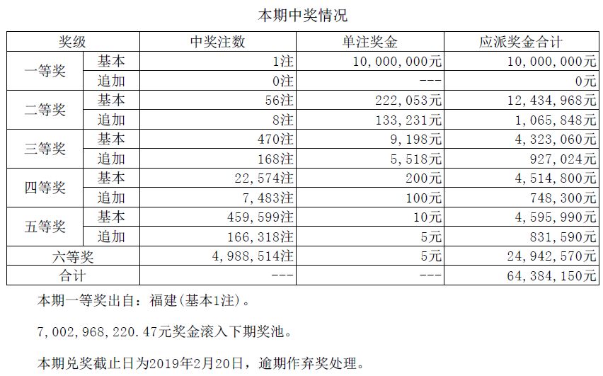 2025澳门天天开奖;2025澳门每日开奖