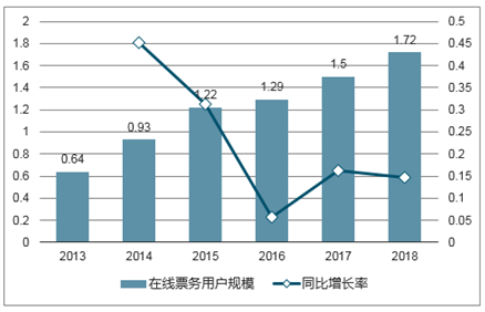 2025新澳六今晚资料,2025新澳六今晚资料：最新数据与趋势分析