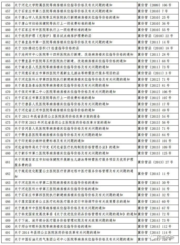 王中王72396.cσm查询双色球开奖结果-标题建议：