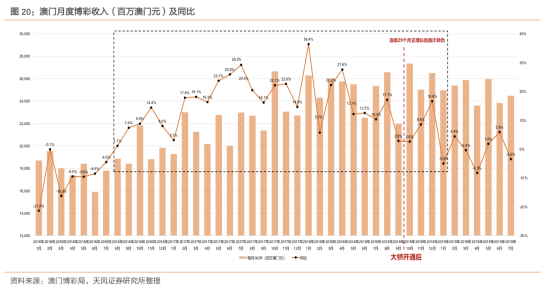 新澳门一码一码100准确,新澳门一码一码100准确：精准预测与数据分析的完美结合