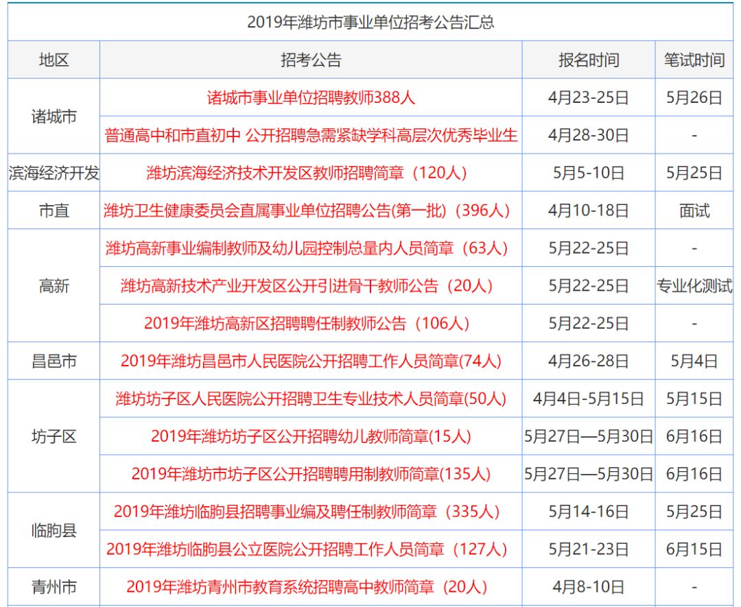 香港资料大全 正版资料下载手机-标题建议：