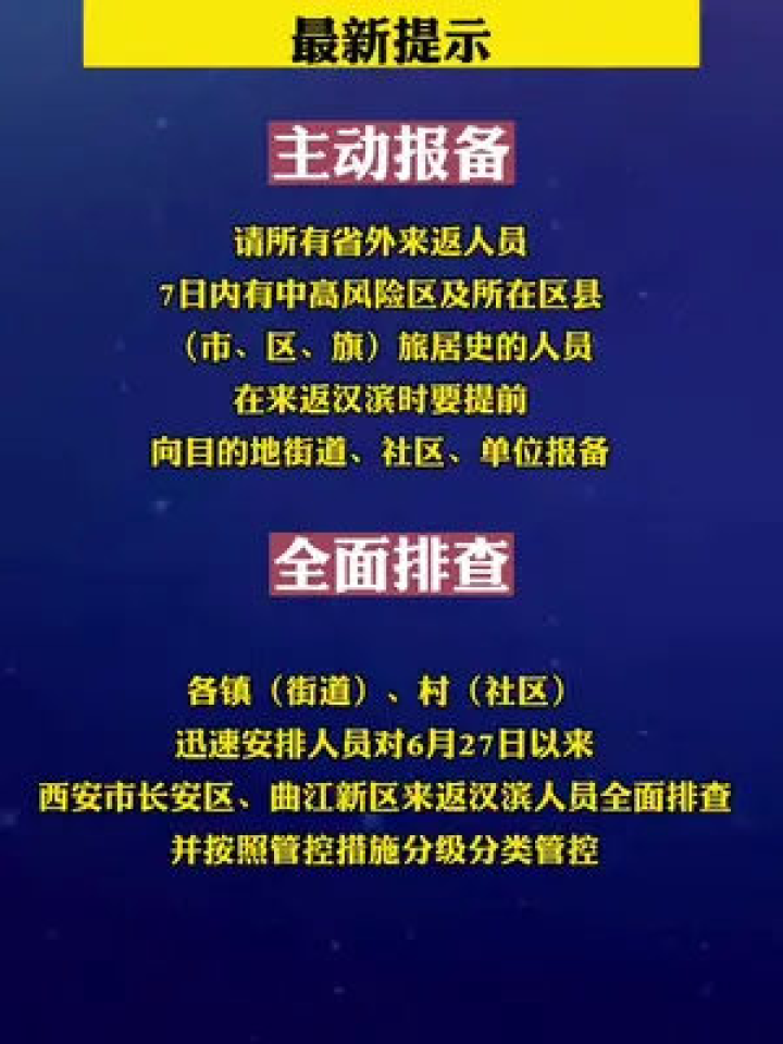 安康贴吧最新消息新闻，城市动态与生活热点一网打尽，安康贴吧最新消息，城市动态与生活热点全面更新速递