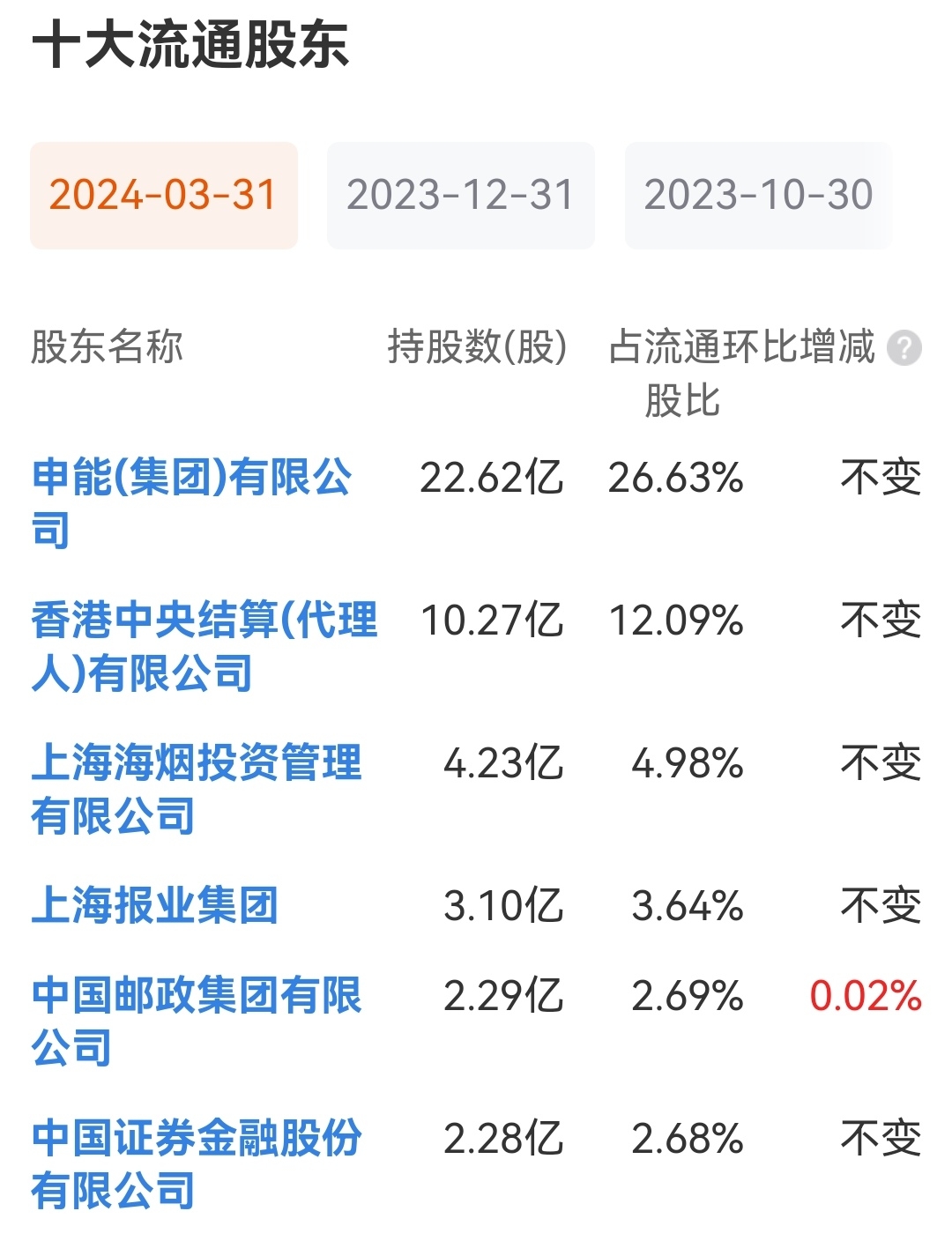 ST东数重组最新消息，引领数字化转型的新篇章，ST东数重组最新动态，引领数字化转型新篇章